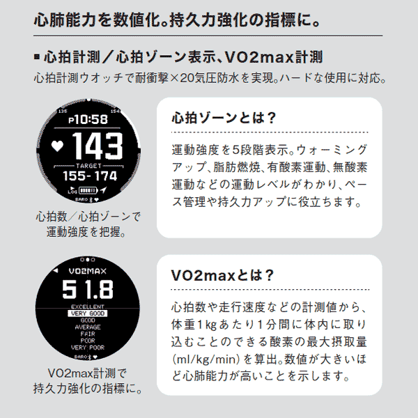 心肺能力を数値化。持久力強化の指標に。